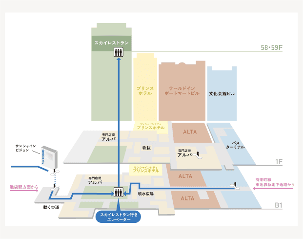 専用エレベーターまでの行き方